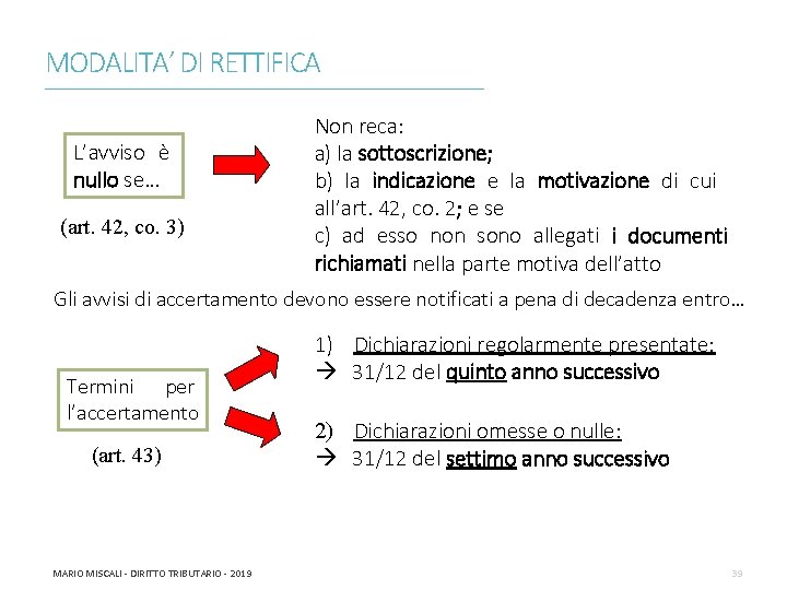 MODALITA’ DI RETTIFICA ________________________________________________________________________ L’avviso è nullo se… (art. 42, co. 3) Non reca: