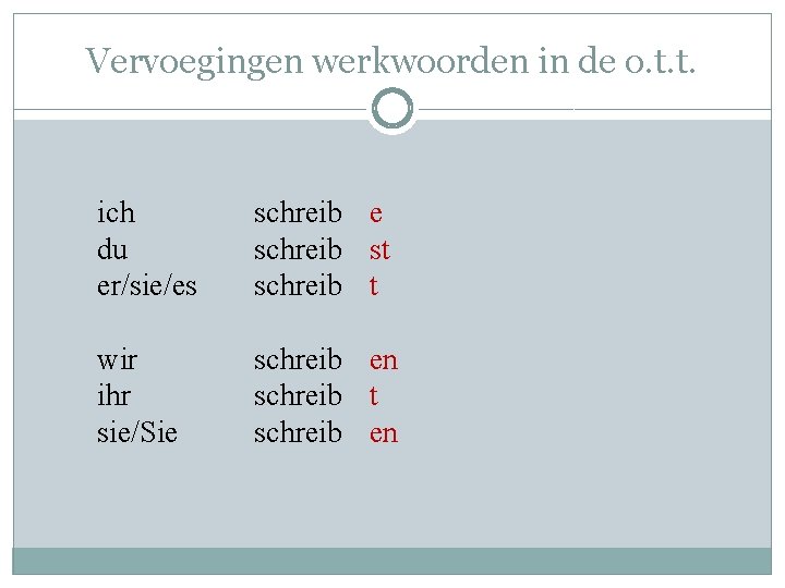 Vervoegingen werkwoorden in de o. t. t. ich du er/sie/es schreib e schreib st