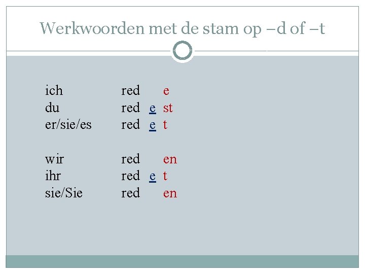 Werkwoorden met de stam op –d of –t ich du er/sie/es e red e
