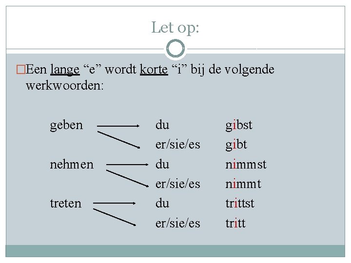 Let op: �Een lange “e” wordt korte “i” bij de volgende werkwoorden: geben nehmen