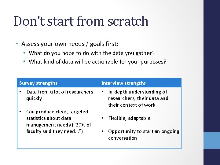 Don’t start from scratch • Assess your own needs / goals first: • What