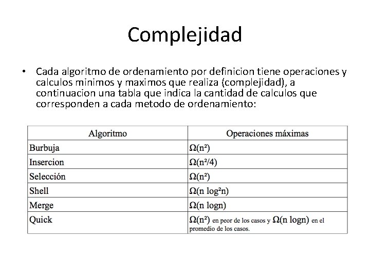 Complejidad • Cada algoritmo de ordenamiento por definicion tiene operaciones y calculos minimos y Complejidad • Cada algoritmo de ordenamiento por definicion tiene operaciones y calculos minimos y