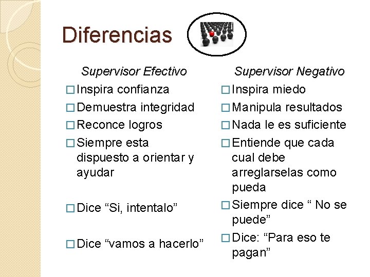 Diferencias Supervisor Efectivo � Inspira confianza � Demuestra integridad � Reconce logros � Siempre