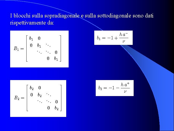 I blocchi sulla sopradiagonale e sulla sottodiagonale sono dati rispettivamente da: 