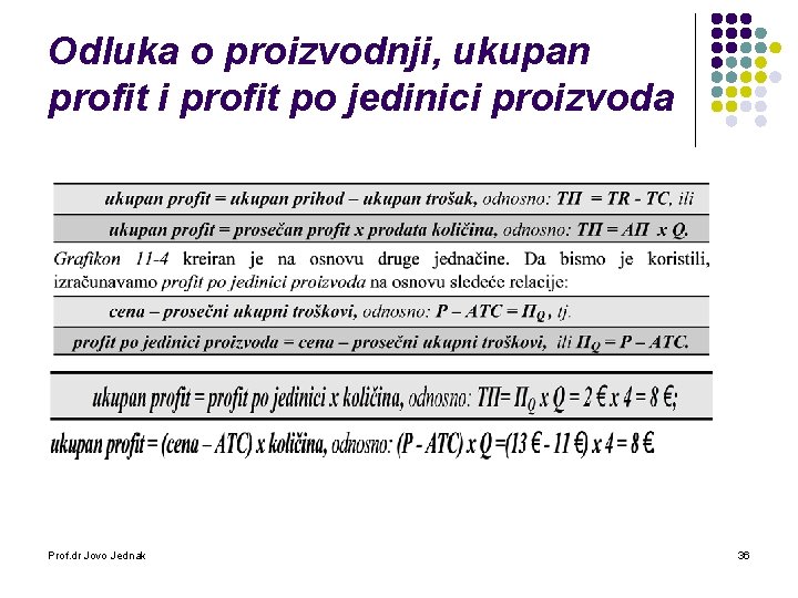 Odluka o proizvodnji, ukupan profit i profit po jedinici proizvoda Prof. dr Jovo Jednak