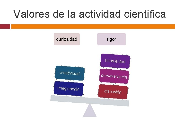 Valores de la actividad científica curiosidad rigor honestidad creatividad imaginación perseverancia discusión 