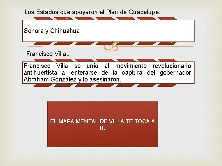 Los Estados que apoyaron el Plan de Guadalupe: Sonora y Chihuahua Francisco Villa. . Los Estados que apoyaron el Plan de Guadalupe: Sonora y Chihuahua Francisco Villa. .