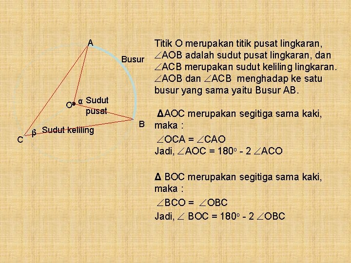 A Busur Sudut O● α pusat C β Sudut keliling Titik O merupakan titik