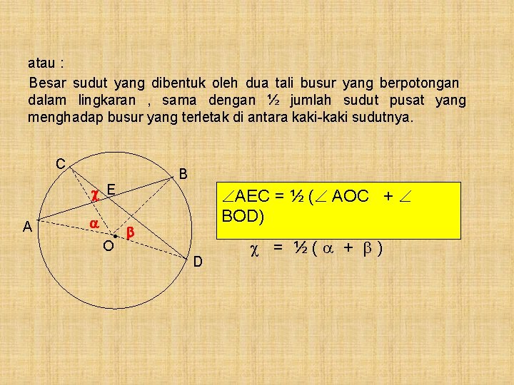 atau : Besar sudut yang dibentuk oleh dua tali busur yang berpotongan dalam lingkaran