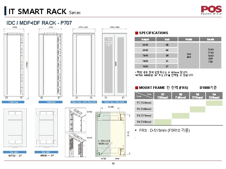 IT SMART RACK Series IDC / MDF • IDF RACK - P 707 ■ IT SMART RACK Series IDC / MDF • IDF RACK - P 707 ■