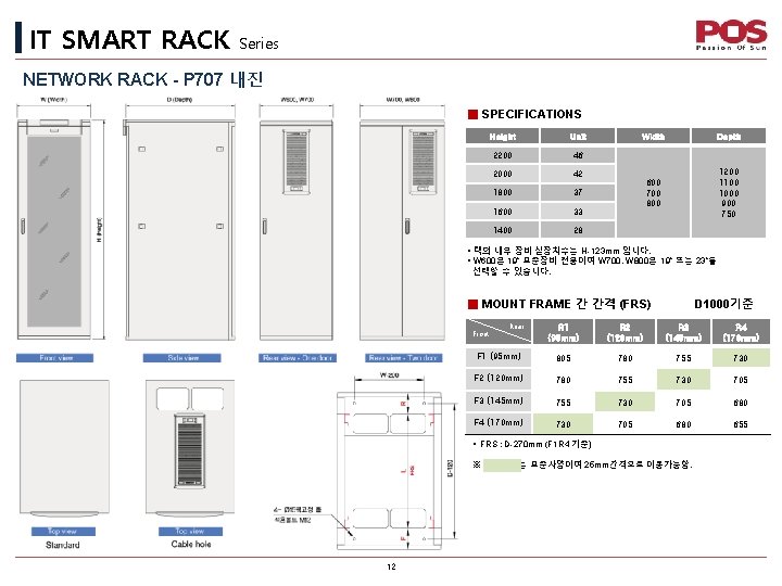 IT SMART RACK Series NETWORK RACK - P 707 내진 ■ SPECIFICATIONS Height Unit IT SMART RACK Series NETWORK RACK - P 707 내진 ■ SPECIFICATIONS Height Unit