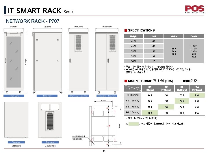 IT SMART RACK Series NETWORK RACK - P 707 ■ SPECIFICATIONS Height Unit 2200 IT SMART RACK Series NETWORK RACK - P 707 ■ SPECIFICATIONS Height Unit 2200