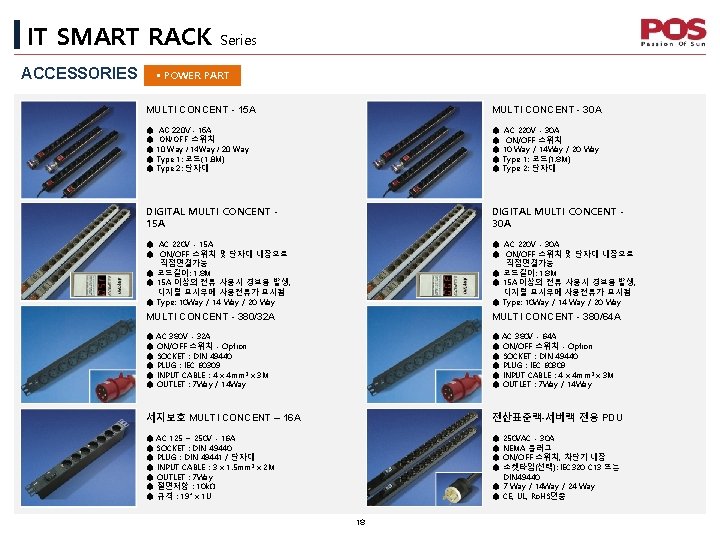 IT SMART RACK ACCESSORIES Series § POWER PART MULTI CONCENT - 15 A MULTI IT SMART RACK ACCESSORIES Series § POWER PART MULTI CONCENT - 15 A MULTI