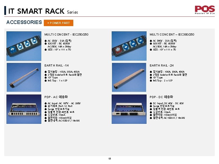 IT SMART RACK ACCESSORIES Series § POWER PART MULTI CONCENT - IEC 250/250 MULTI IT SMART RACK ACCESSORIES Series § POWER PART MULTI CONCENT - IEC 250/250 MULTI