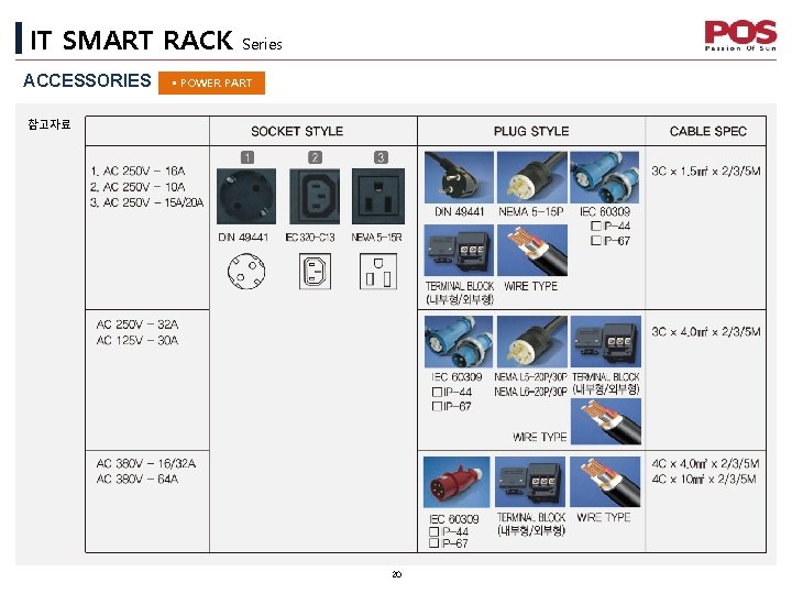 IT SMART RACK ACCESSORIES Series § POWER PART 참고자료 20 IT SMART RACK ACCESSORIES Series § POWER PART 참고자료 20