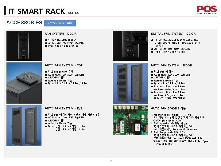 IT SMART RACK ACCESSORIES Series § COOLING PART FAN SYSTEM - DOOR DIGITAL FAN IT SMART RACK ACCESSORIES Series § COOLING PART FAN SYSTEM - DOOR DIGITAL FAN