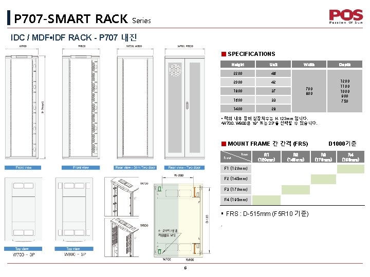 P 707 -SMART RACK Series IDC / MDF • IDF RACK - P 707 P 707 -SMART RACK Series IDC / MDF • IDF RACK - P 707