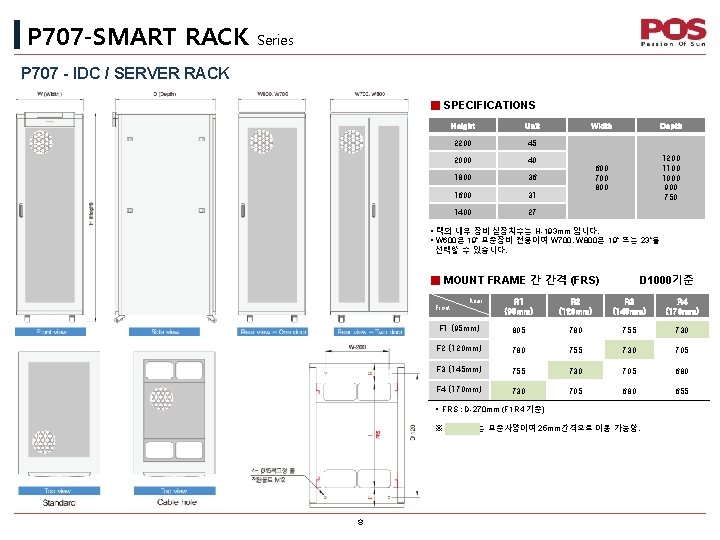 P 707 -SMART RACK Series P 707 - IDC / SERVER RACK ■ SPECIFICATIONS P 707 -SMART RACK Series P 707 - IDC / SERVER RACK ■ SPECIFICATIONS