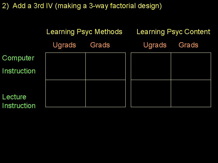 2) Add a 3 rd IV (making a 3 -way factorial design) Learning Psyc