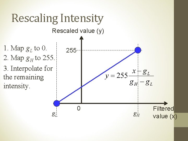 Rescaling Intensity Rescaled value (y) 1. Map g. L to 0. 2. Map g.