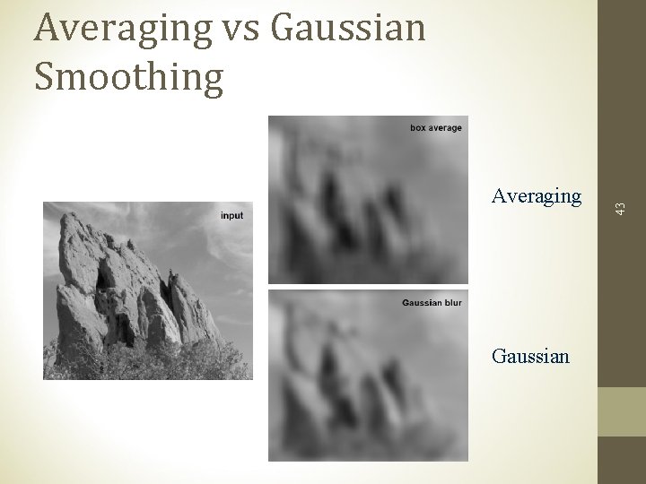 Averaging Gaussian 43 Averaging vs Gaussian Smoothing 