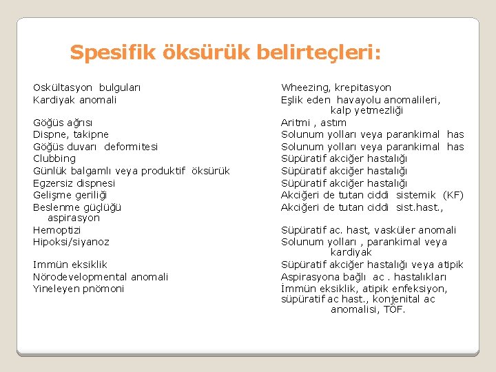 Spesifik öksürük belirteçleri: Oskültasyon bulguları Kardiyak anomali Göğüs ağrısı Dispne, takipne Göğüs duvarı deformitesi