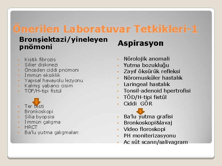 Önerilen Laboratuvar Tetkikleri-1 Bronşiektazi/yineleyen pnömoni • • Kistik fibrozis Silier diskinezi Önceden ciddi pnömoni