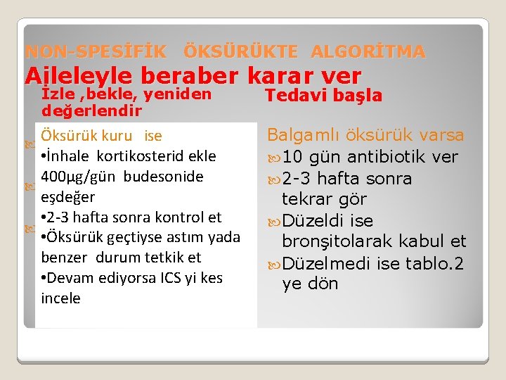 NON-SPESİFİK ÖKSÜRÜKTE ALGORİTMA Aileleyle beraber karar ver İzle , bekle, yeniden değerlendir Öksürük kuru