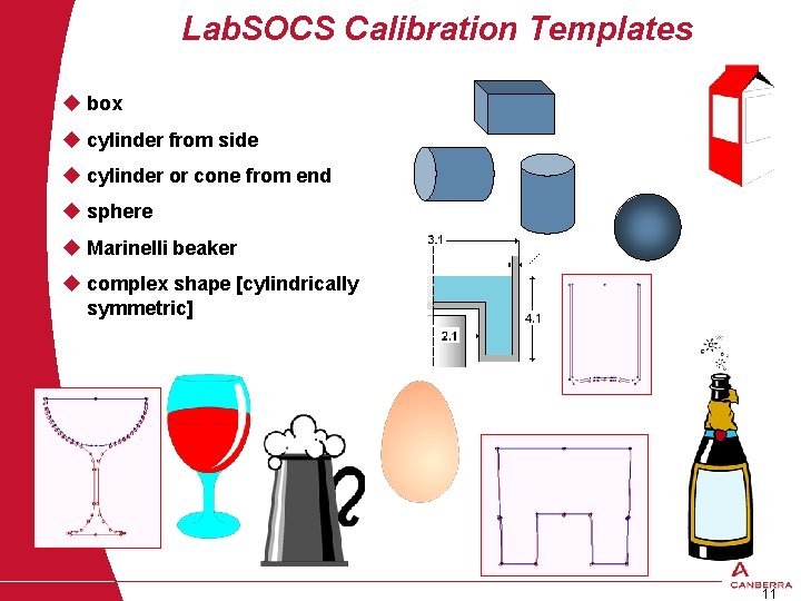 Lab. SOCS Calibration Templates u box u cylinder from side u cylinder or cone