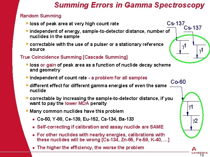 Summing Errors in Gamma Spectroscopy Random Summing w loss of peak area at very