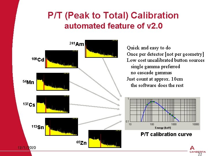 P/T (Peak to Total) Calibration automated feature of v 2. 0 241 Am 109