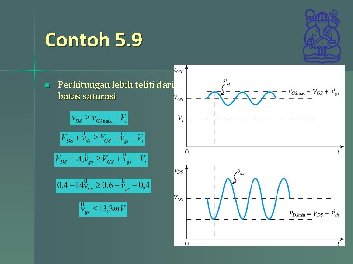 Contoh 5. 9 n Perhitungan lebih teliti dari batas saturasi 