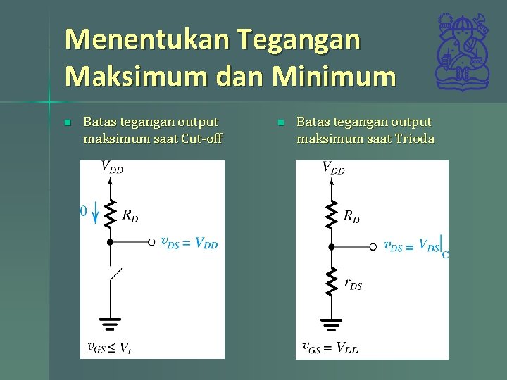 Menentukan Tegangan Maksimum dan Minimum n Batas tegangan output maksimum saat Cut-off n Batas