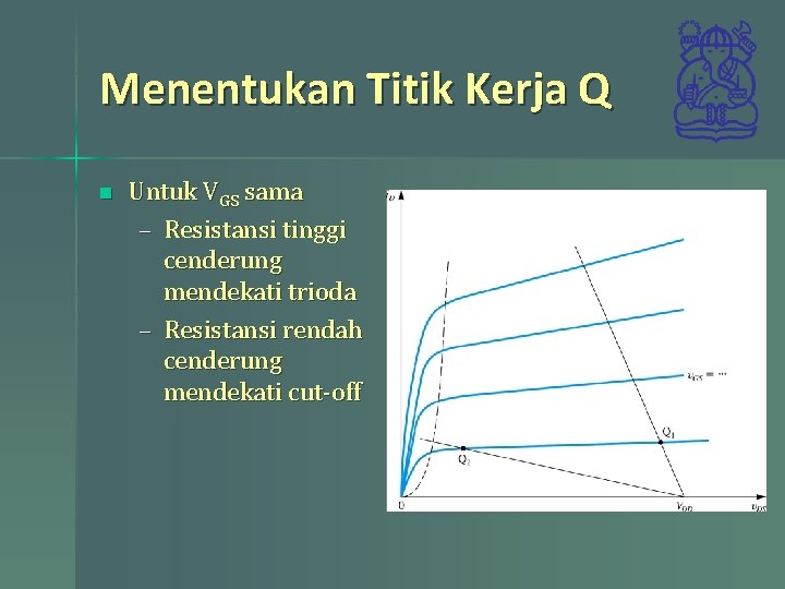 Menentukan Titik Kerja Q n Untuk VGS sama – Resistansi tinggi cenderung mendekati trioda
