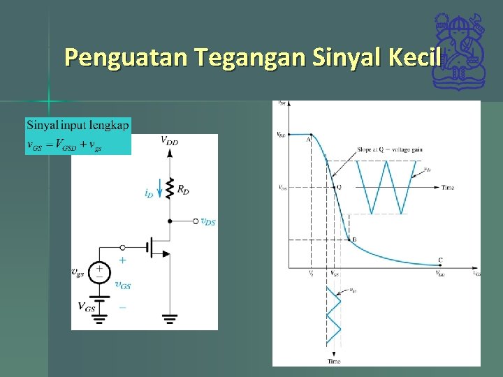 Penguatan Tegangan Sinyal Kecil 