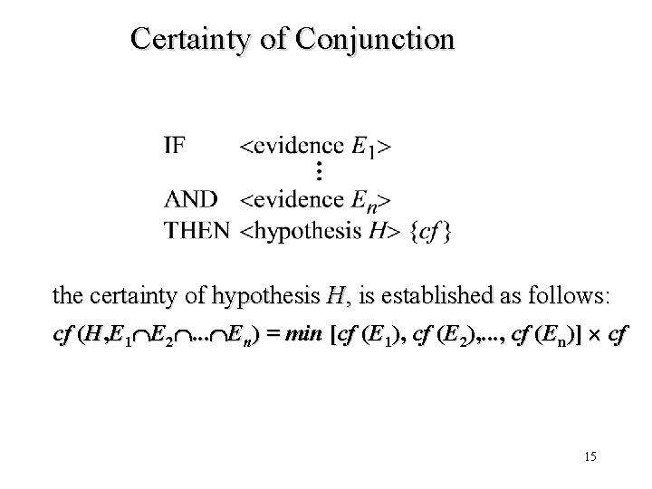 Certainty of Conjunction the certainty of hypothesis H, is established as follows: cf (H,