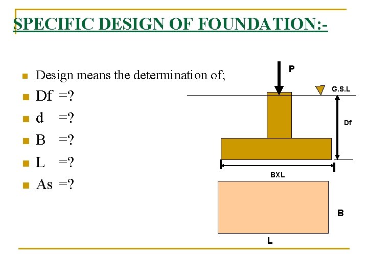 SPECIFIC DESIGN OF FOUNDATION: n n n P Design means the determination of; Df