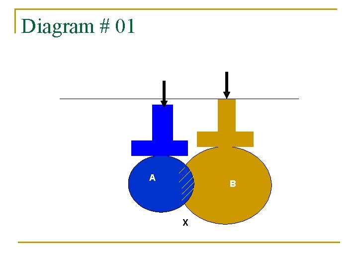 Diagram # 01 A B X 