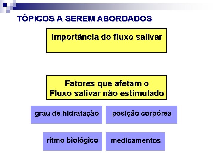 TÓPICOS A SEREM ABORDADOS Importância do fluxo salivar Fatores que afetam o Fluxo salivar