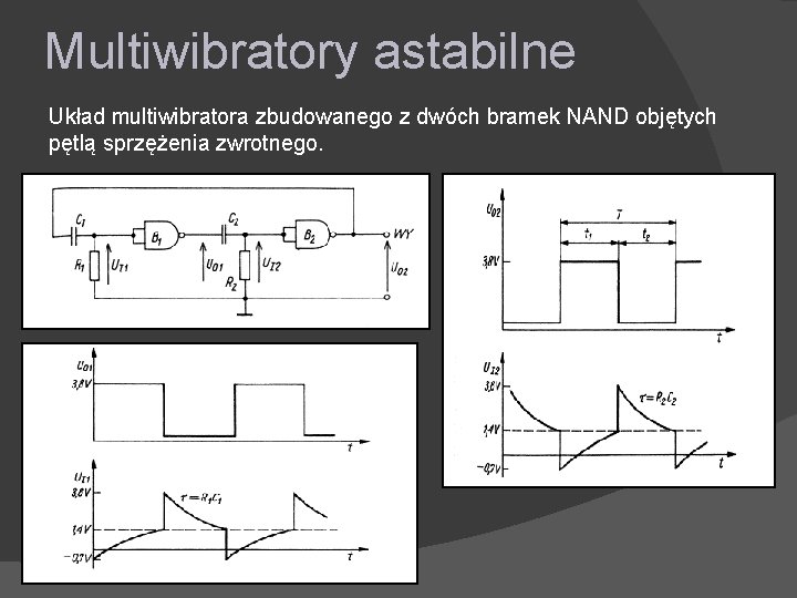 Multiwibratory astabilne Układ multiwibratora zbudowanego z dwóch bramek NAND objętych pętlą sprzężenia zwrotnego. 