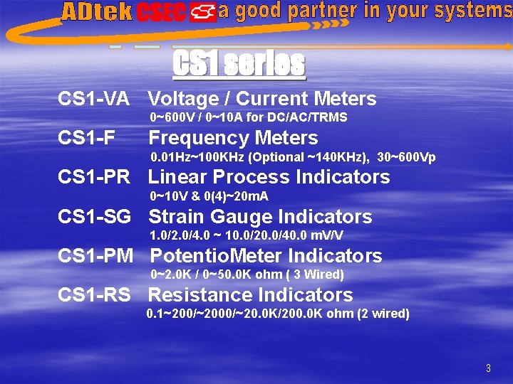 CS 1 series CS 1 -VA Voltage / Current Meters 0~600 V / 0~10