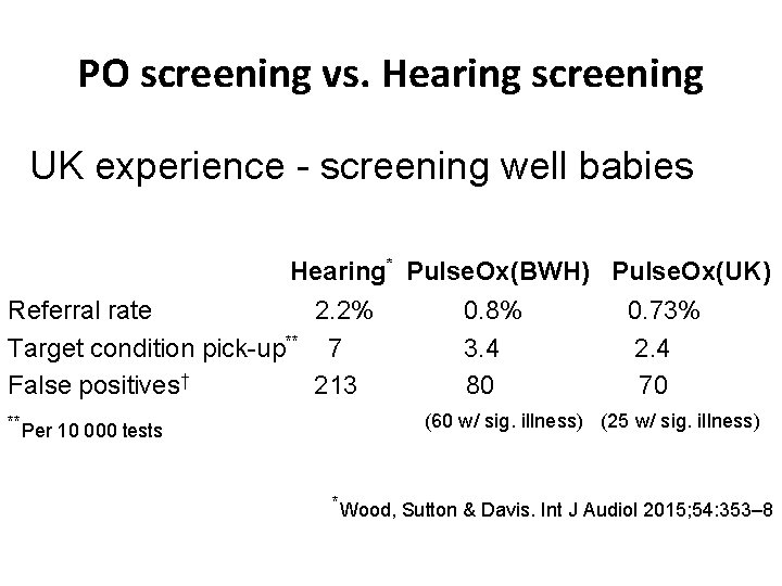 PO screening vs. Hearing screening UK experience - screening well babies Hearing* Pulse. Ox(BWH)