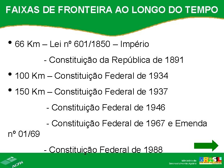FAIXAS DE FRONTEIRA AO LONGO DO TEMPO • 66 Km – Lei nº 601/1850 FAIXAS DE FRONTEIRA AO LONGO DO TEMPO • 66 Km – Lei nº 601/1850
