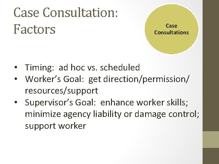 Case Consultation: Factors Case Consultations • Timing: ad hoc vs. scheduled • Worker’s Goal: Case Consultation: Factors Case Consultations • Timing: ad hoc vs. scheduled • Worker’s Goal:
