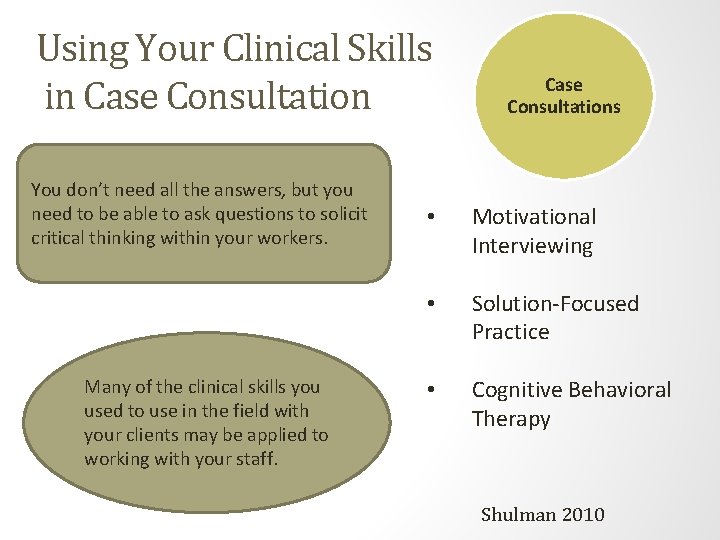 Using Your Clinical Skills in Case Consultation You don’t need all the answers, but Using Your Clinical Skills in Case Consultation You don’t need all the answers, but