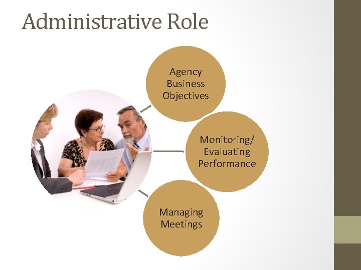Administrative Role Agency Business Objectives Monitoring/ Evaluating Performance Managing Meetings Administrative Role Agency Business Objectives Monitoring/ Evaluating Performance Managing Meetings