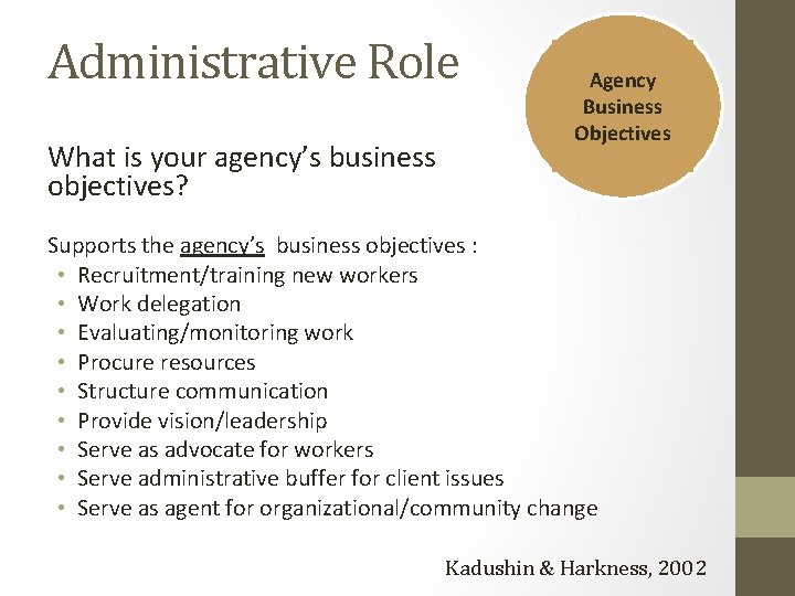 Administrative Role What is your agency’s business objectives? Agency Business Objectives Supports the agency’s Administrative Role What is your agency’s business objectives? Agency Business Objectives Supports the agency’s