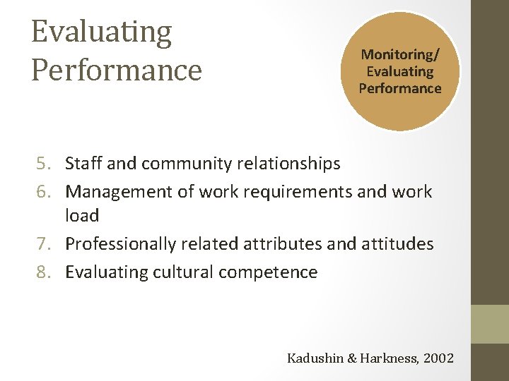 Evaluating Performance Monitoring/ Evaluating Performance 5. Staff and community relationships 6. Management of work Evaluating Performance Monitoring/ Evaluating Performance 5. Staff and community relationships 6. Management of work