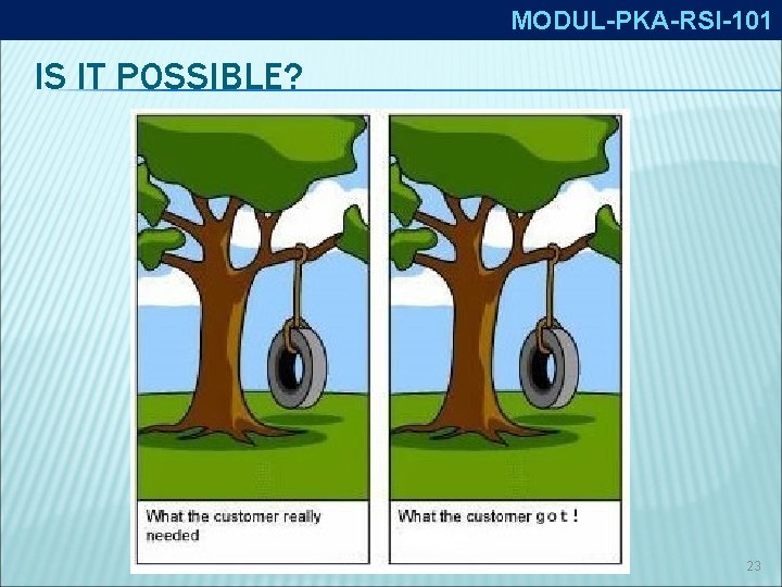 MODUL-PKA-RSI-101 IS IT POSSIBLE? 23 