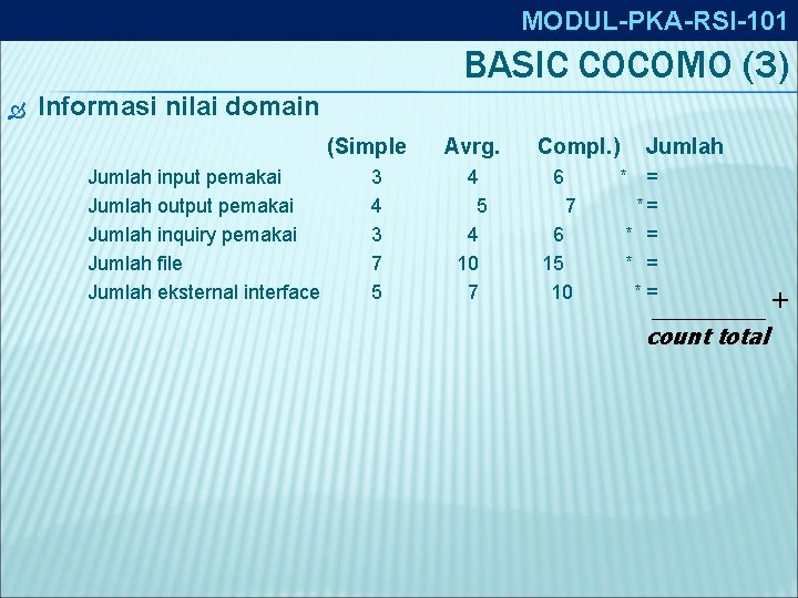 MODUL-PKA-RSI-101 BASIC COCOMO (3) Informasi nilai domain (Simple Jumlah input pemakai Jumlah output pemakai